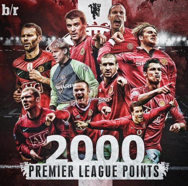 力都有极高 力都有极高